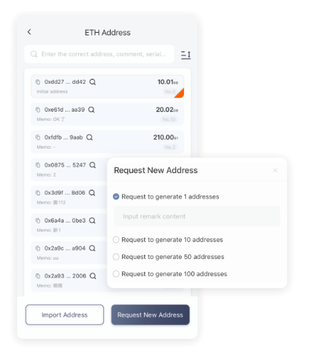 中国时尚